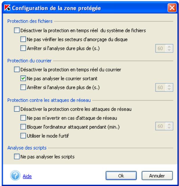 KASPERSKY ANTI-VIRUS PERSONAL 5.0 - Configuration des paramètres de la protection en temps réel - 2