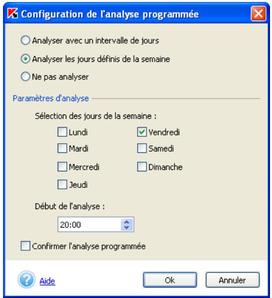 KASPERSKY ANTI-VIRUS PERSONAL 5.0 - Analyse complète programme - 2