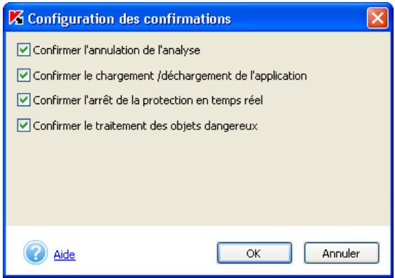 KASPERSKY ANTI-VIRUS PERSONAL 5.0 - Configuration descriptions - 1