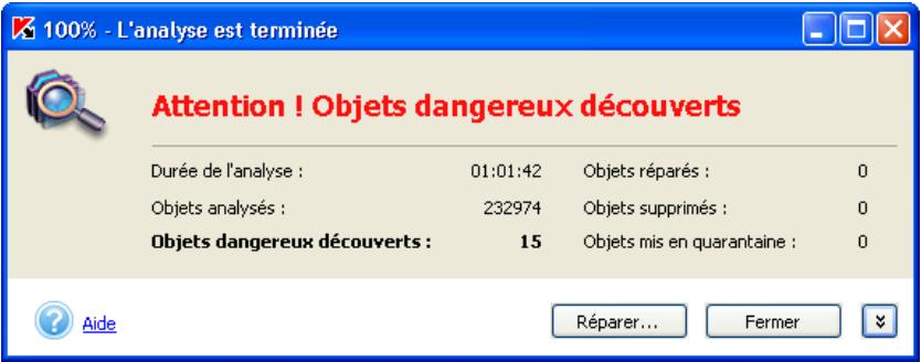 KASPERSKY ANTI-VIRUS PERSONAL 5.0 - CHAPITRE 11. TRAITEMENT DES VIRUS - 1
