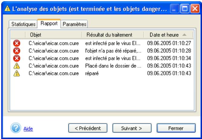 KASPERSKY ANTI-VIRUS PERSONAL 5.0 - Utilisation des rapports - 7