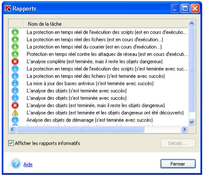 KASPERSKY ANTI-VIRUS PERSONAL 5.0 - Utilisation des rapports - 1