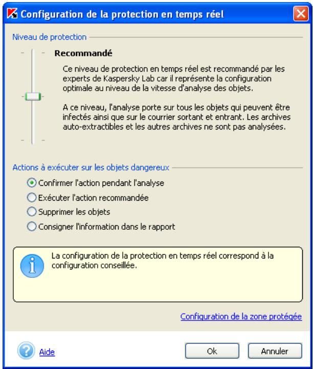 KASPERSKY ANTI-VIRUS PERSONAL 5.0 - Actions réalisées par le logiciel et niveau de protection - 3