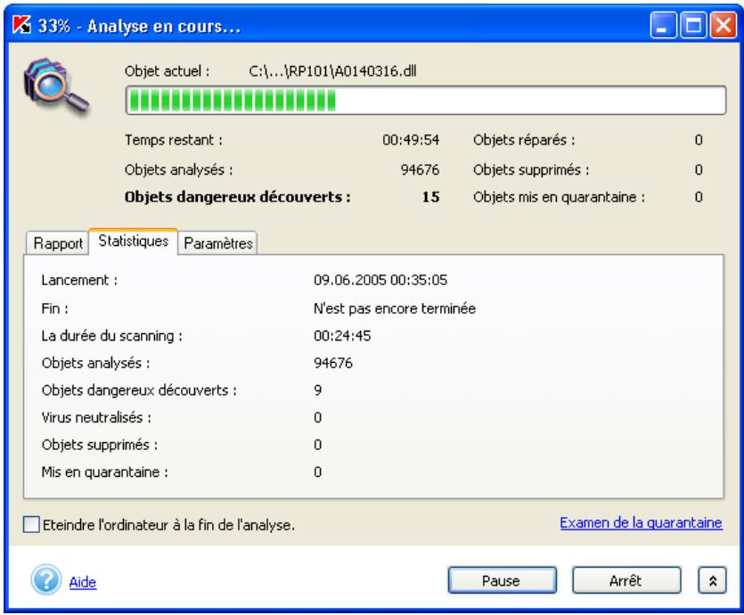 KASPERSKY ANTI-VIRUS PERSONAL 5.0 - Fenêtre du processus d'analyse - 1