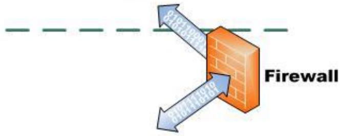 KASPERSKY ANTI-VIRUS FOR WINDOWS SERVER ENTERPRISE EDITION - Protection des serveurs de terminaux - 2