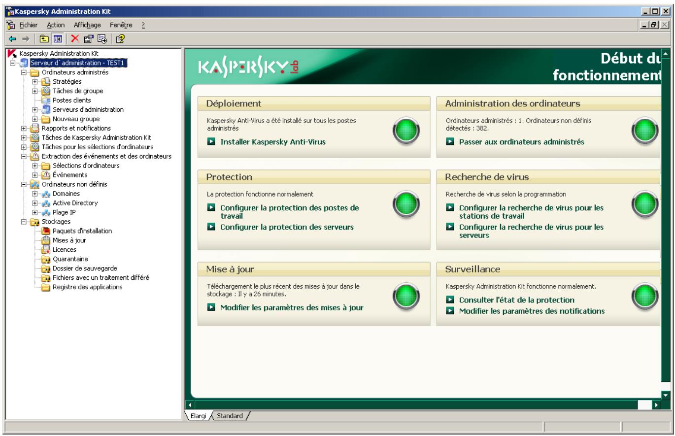 KASPERSKY ANTI-VIRUS FOR WINDOWS WORKSTATION - ADMINISTRATION DU LOGICIEL VIA KASPERSKY ADMINISTRATION KIT - 1