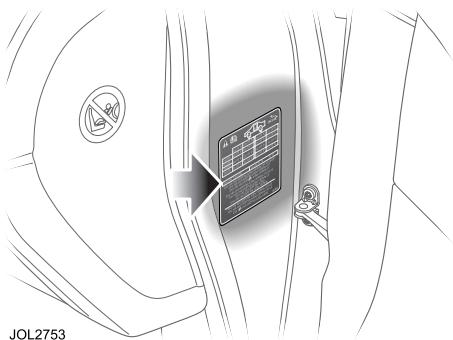 JAGUAR S-TYPE 2006 - Pression de gonflage des PNEUS - 1