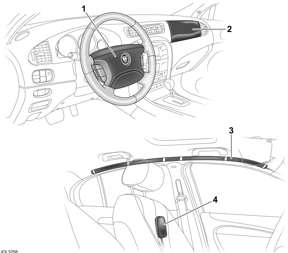 JAGUAR S-TYPE 2006 - Déploiement de l'airbag - 1