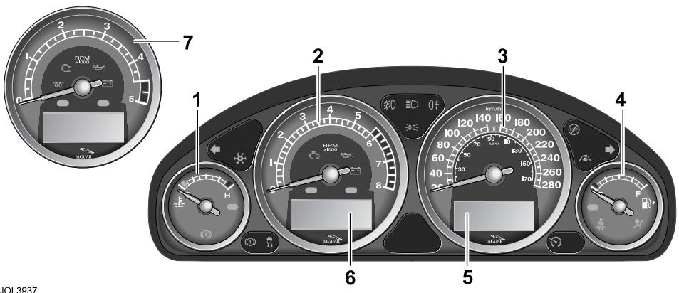JAGUAR S-TYPE 2006 - Tableau de BORD - 1