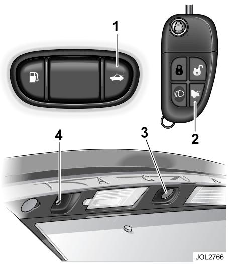 JAGUAR S-TYPE 2006 - Verrouillage et deverrouillage de la porte du COFFRE - 1