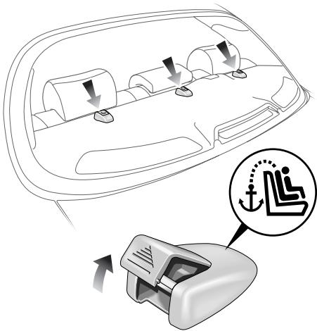 JAGUAR S-TYPE 2006 - Ancrages et pattes de fixation supérieures des sangles de retenue pour enfants - 1