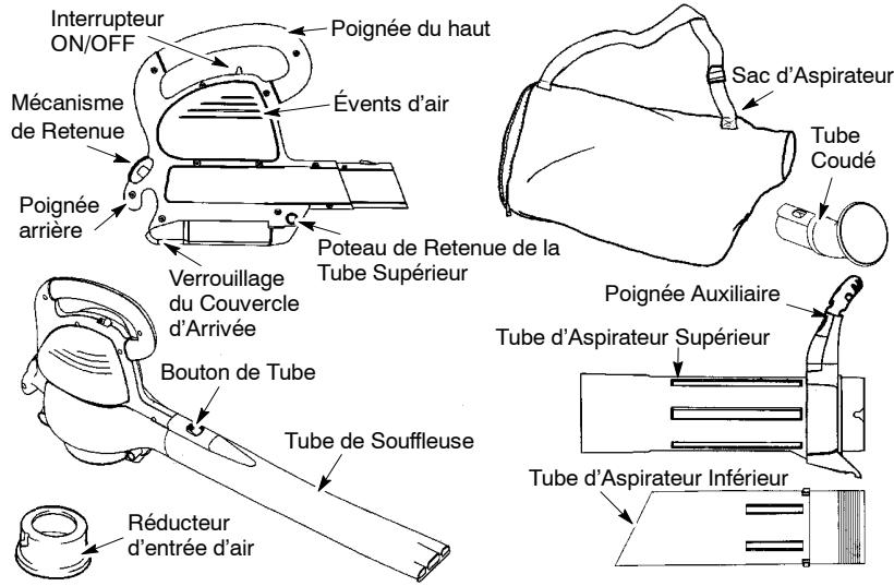 WEED EATER EBV - Familiarisez-vous avec votre souffleuse électrique - 1