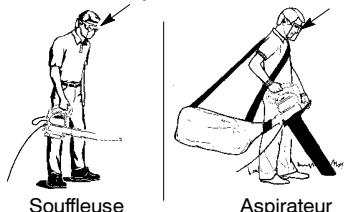 WEED EATER EBV - Position d'utilisation - 1