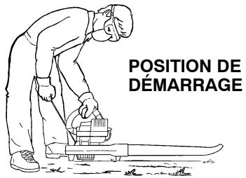 WEED EATER FL1500 - Demarrage du moteur - 1