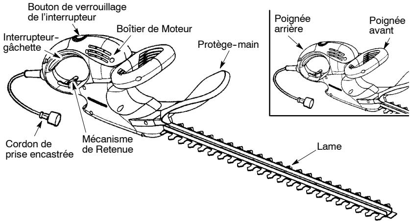 WEED EATER HT1700 HT - Familiarisez-vous avec votre tille-haie - 1