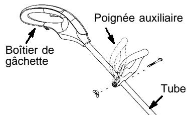 WEED EATER RTE113 - Installation du poignee auxiliare - 1