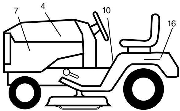 WEED EATER WE16542E - Tracteur - numéro de modèle WE16542E - 2