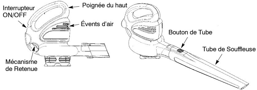 WEED EATER WEB 160 - Familiarisez-vous avec votre souffleuse électrique - 1