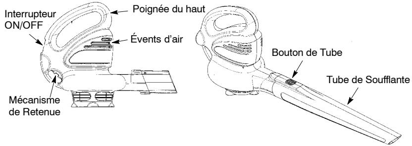 WEED EATER WEB160 - Familiarisez-vous avec votre soufflante électrique - 1