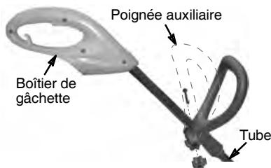 WEED EATER WEEL11 - Installation de la poignée auxiliare - 1