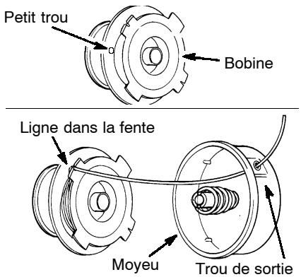 WEED EATER XT 300 - Pour changer la ligne - 1