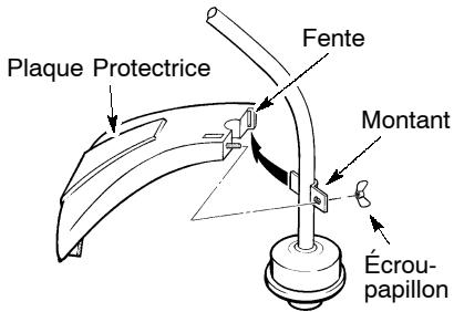 WEED EATER XT 400 - Installez le protecteur - 1
