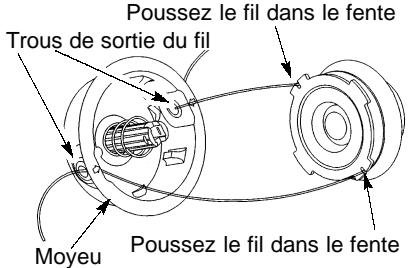 WEED EATER XT250 - Avertissement: - 2