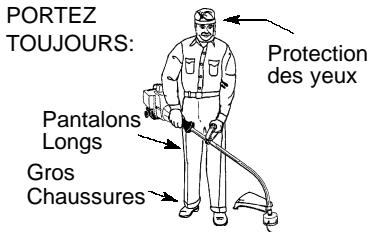 WEED EATER XT250 - Instructions d'utilisation position d'utilisation - 1