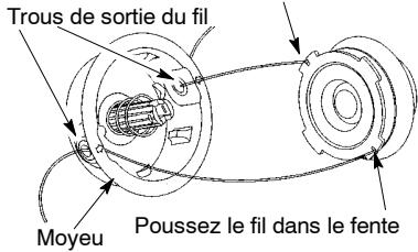 WEED EATER XT700 - Reemplacement du FIL de COUPE - 1