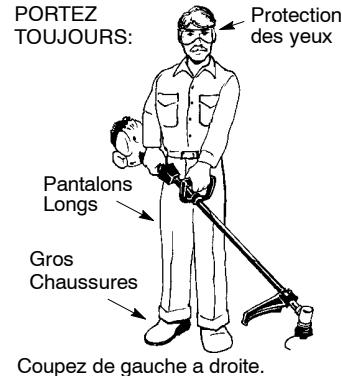 WEED EATER XT700 - Position d'utilisation - 1
