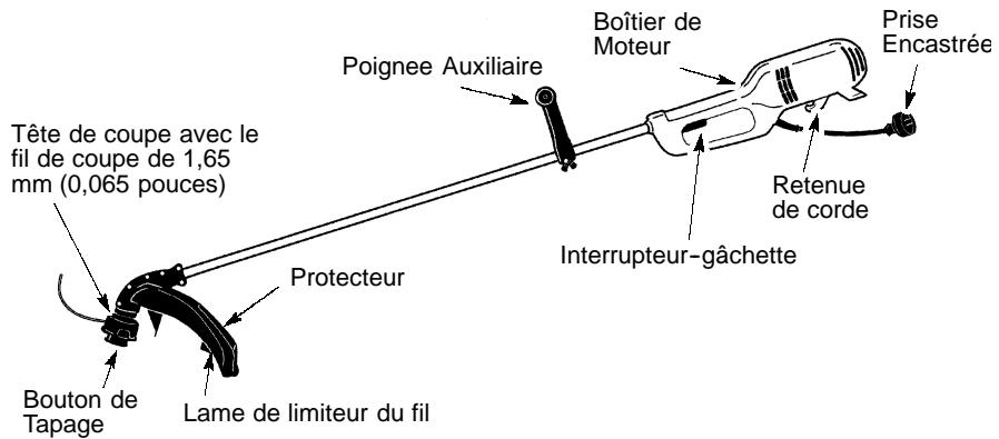 WEED EATER YM600 - Familiarisez-vous avec votre coupe-herbe - 1