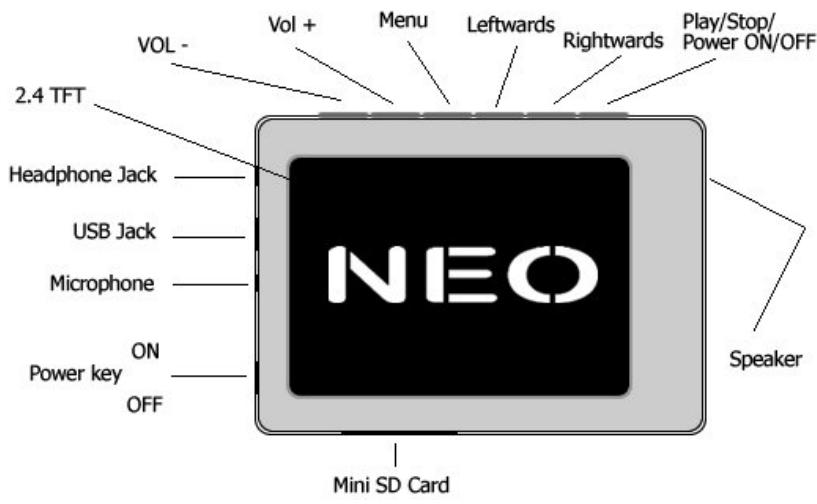 NEO ELYOS V150 - 1