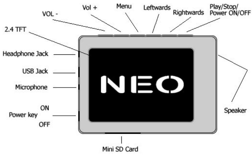 NEO GALEO - 1