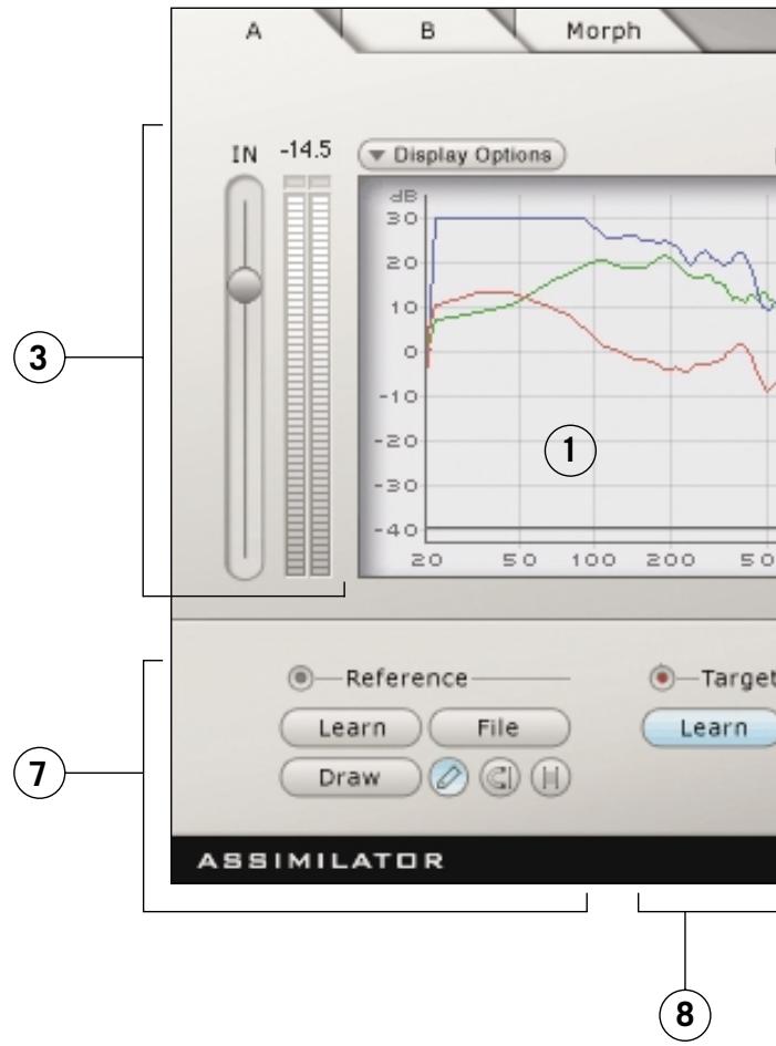 TC ELECTRONIC ASSIMILATOR - PRIVILEGES D'ACCès DANS LE Mac OS X - 1