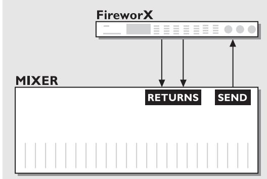 TC ELECTRONIC FIREWORX - Configuration - 1