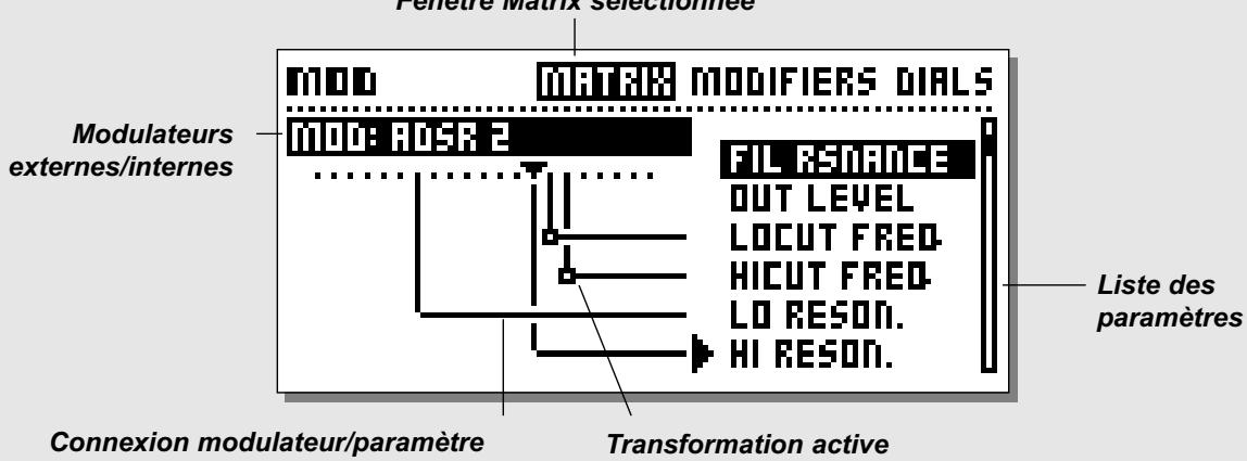 TC ELECTRONIC FIREWORX - MODULATEURS - 1