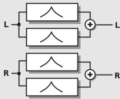 TC ELECTRONIC FIREWORX - Bandpass - 1