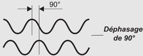 TC ELECTRONIC FIREWORX - LES BLOCSD'EFFETS - 1