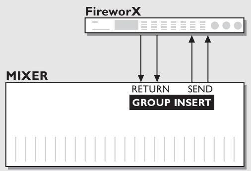 TC ELECTRONIC FIREWORX - Départ/Retour - 1