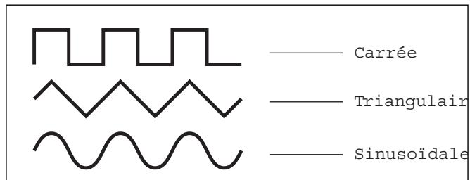TC ELECTRONIC FIREWORX - Curve - 1