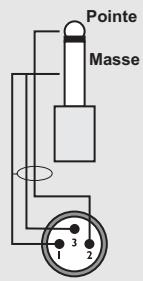 TC ELECTRONIC FIREWORX - Cables - 2