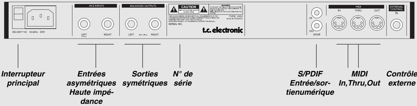 TC ELECTRONIC G-FORCE - BYPASS DES EFFETS - 1