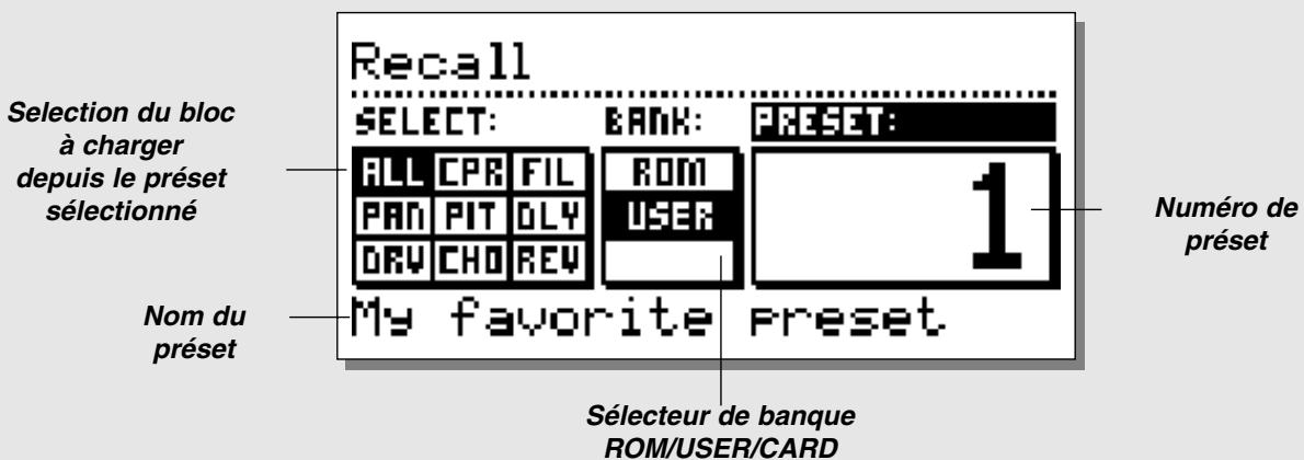 TC ELECTRONIC G-FORCE - L'écran Recall - 1
