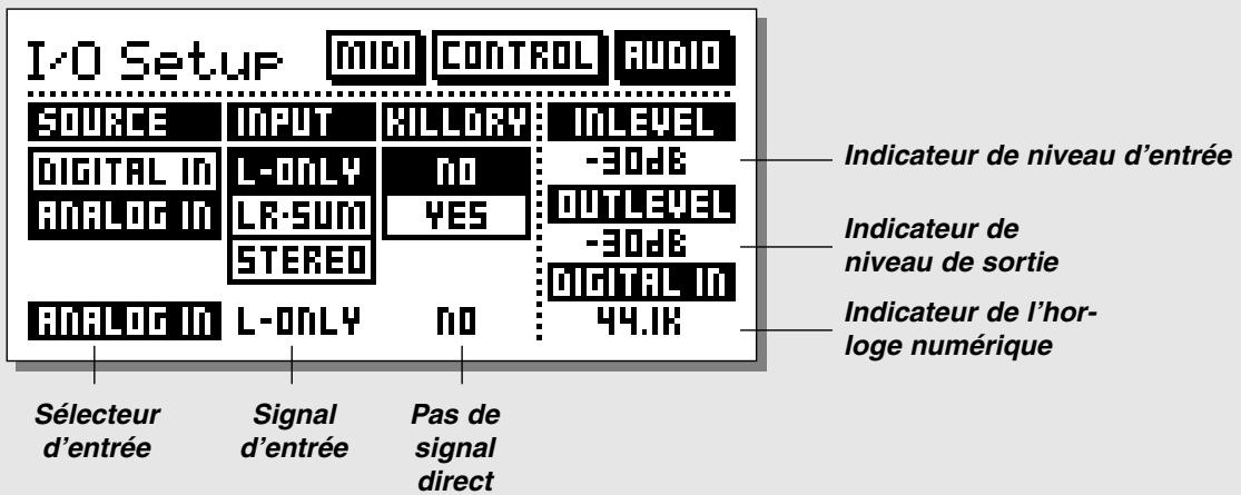 TC ELECTRONIC G-FORCE - Ligne - 1