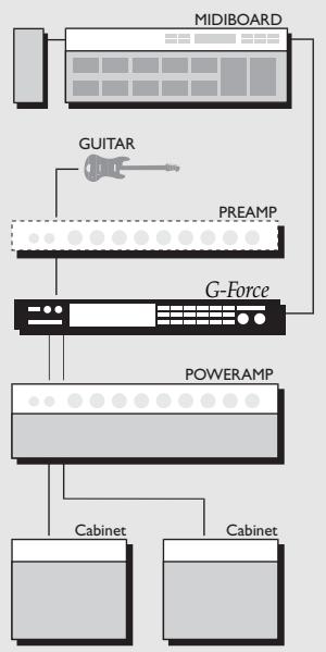 TC ELECTRONIC G-FORCE - Système Guitare Mono - 1