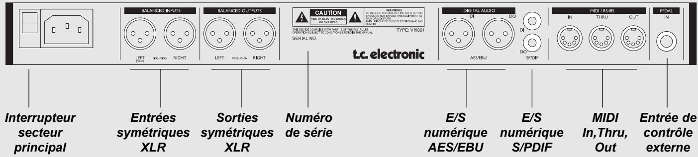 TC ELECTRONIC M2000 - Fonctions secondaires - 1