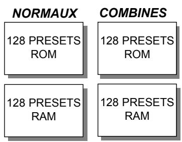 TC ELECTRONIC M2000 - Appuyez sur la touche Combined Recall, sélectionnez le preset avec la molette Adjust et appuyez sur OK. - 1
