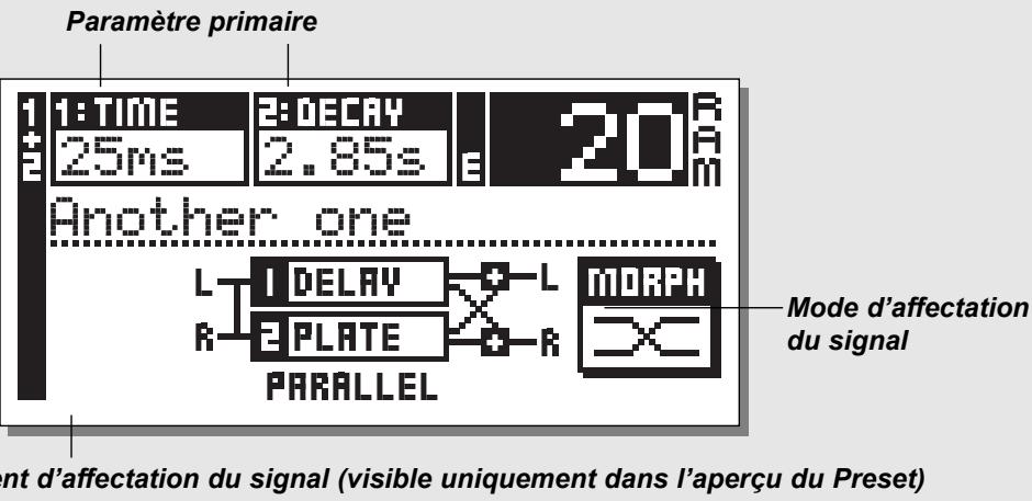 TC ELECTRONIC M2000 - Menu Recall - 1