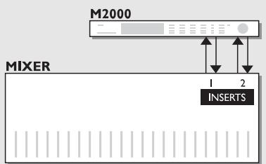 TC ELECTRONIC M2000 - Mode dual mono - 1