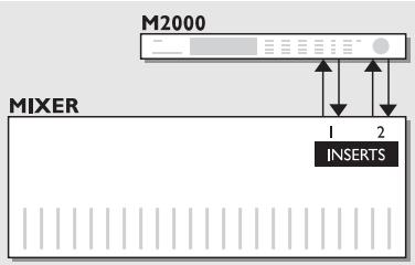 TC ELECTRONIC M2000 - Mode série - 1